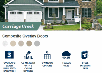 Carriage Creek Composite Overlay Doors