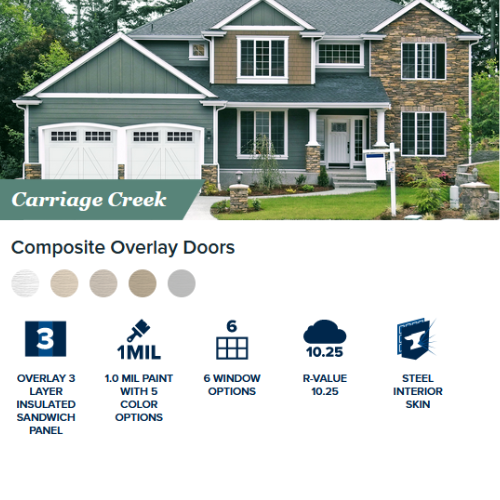 Carriage Creek Composite Overlay Doors