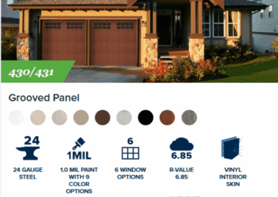 430 / 431 Grooved Panel