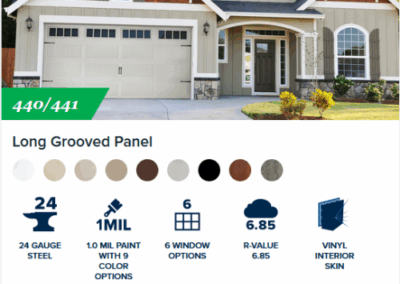 440 / 441 Long Grooved Panel