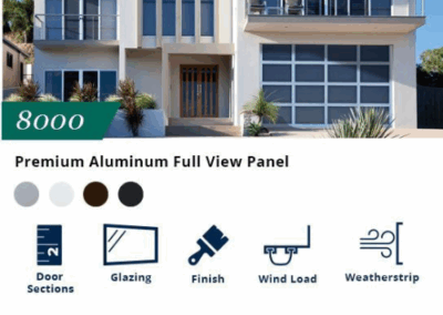 8000 Aluminum Full View Panel