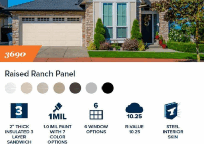 3690 Raised Ranch Panel