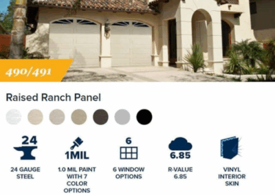 490 / 491 Raised Ranch Panel
