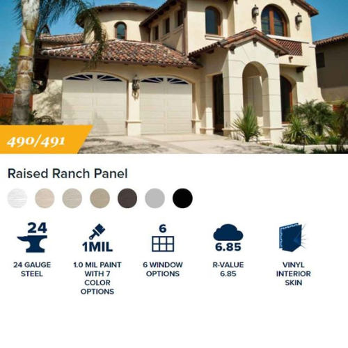Raised Ranch Panel Two Door Garage raised ranch panel two door garage